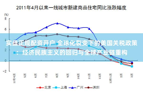 实盘正规配资开户 全球化裂变下的美国关税政策：经济民族主义的回归与全球产业链重构