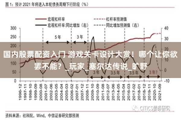 国内股票配资入门 游戏关卡设计大赏！哪个让你欲罢不能？_玩家_塞尔达传说_旷野