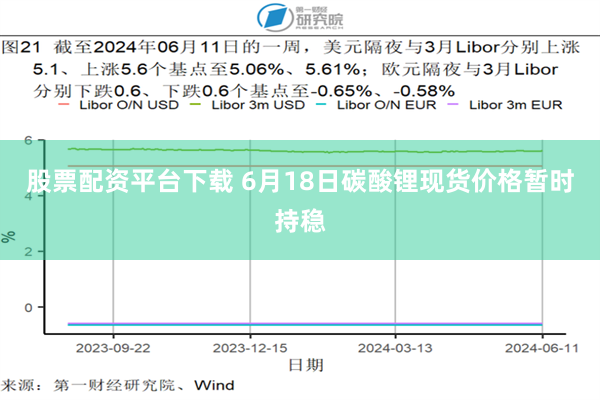 股票配资平台下载 6月18日碳酸锂现货价格暂时持稳