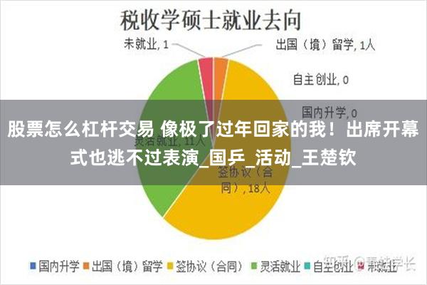股票怎么杠杆交易 像极了过年回家的我！出席开幕式也逃不过表演_国乒_活动_王楚钦