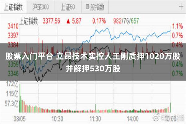 股票入门平台 立昂技术实控人王刚质押1020万股并解押530万股