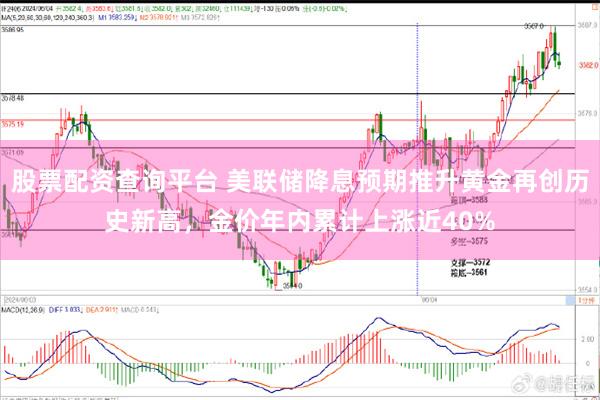 股票配资查询平台 美联储降息预期推升黄金再创历史新高，金价年内累计上涨近40%